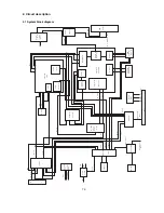 Preview for 94 page of NEC LCD1920NX BK - MultiSync - 19" LCD Monitor User And Service Manual