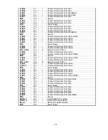 Preview for 103 page of NEC LCD1920NX BK - MultiSync - 19" LCD Monitor User And Service Manual