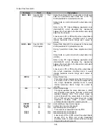 Preview for 117 page of NEC LCD1920NX BK - MultiSync - 19" LCD Monitor User And Service Manual