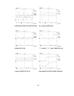 Preview for 121 page of NEC LCD1920NX BK - MultiSync - 19" LCD Monitor User And Service Manual