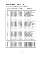 Preview for 123 page of NEC LCD1920NX BK - MultiSync - 19" LCD Monitor User And Service Manual