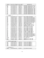 Preview for 124 page of NEC LCD1920NX BK - MultiSync - 19" LCD Monitor User And Service Manual