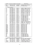 Предварительный просмотр 125 страницы NEC LCD1920NX BK - MultiSync - 19" LCD Monitor User And Service Manual