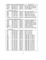 Preview for 126 page of NEC LCD1920NX BK - MultiSync - 19" LCD Monitor User And Service Manual