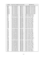 Preview for 127 page of NEC LCD1920NX BK - MultiSync - 19" LCD Monitor User And Service Manual