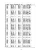 Preview for 128 page of NEC LCD1920NX BK - MultiSync - 19" LCD Monitor User And Service Manual