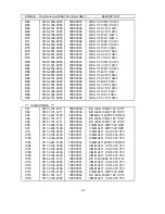 Preview for 130 page of NEC LCD1920NX BK - MultiSync - 19" LCD Monitor User And Service Manual