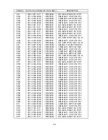 Preview for 131 page of NEC LCD1920NX BK - MultiSync - 19" LCD Monitor User And Service Manual