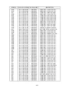 Preview for 132 page of NEC LCD1920NX BK - MultiSync - 19" LCD Monitor User And Service Manual