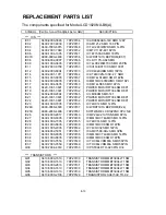 Preview for 135 page of NEC LCD1920NX BK - MultiSync - 19" LCD Monitor User And Service Manual