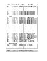 Предварительный просмотр 136 страницы NEC LCD1920NX BK - MultiSync - 19" LCD Monitor User And Service Manual