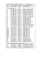 Preview for 137 page of NEC LCD1920NX BK - MultiSync - 19" LCD Monitor User And Service Manual