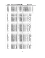 Preview for 139 page of NEC LCD1920NX BK - MultiSync - 19" LCD Monitor User And Service Manual