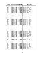 Preview for 140 page of NEC LCD1920NX BK - MultiSync - 19" LCD Monitor User And Service Manual