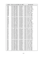 Preview for 141 page of NEC LCD1920NX BK - MultiSync - 19" LCD Monitor User And Service Manual