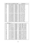 Preview for 142 page of NEC LCD1920NX BK - MultiSync - 19" LCD Monitor User And Service Manual