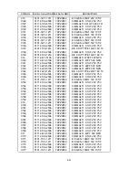 Preview for 143 page of NEC LCD1920NX BK - MultiSync - 19" LCD Monitor User And Service Manual