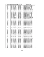 Preview for 144 page of NEC LCD1920NX BK - MultiSync - 19" LCD Monitor User And Service Manual