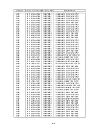 Preview for 145 page of NEC LCD1920NX BK - MultiSync - 19" LCD Monitor User And Service Manual