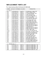 Preview for 147 page of NEC LCD1920NX BK - MultiSync - 19" LCD Monitor User And Service Manual