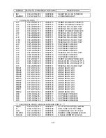 Preview for 149 page of NEC LCD1920NX BK - MultiSync - 19" LCD Monitor User And Service Manual