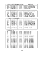 Preview for 150 page of NEC LCD1920NX BK - MultiSync - 19" LCD Monitor User And Service Manual