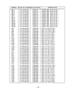 Preview for 151 page of NEC LCD1920NX BK - MultiSync - 19" LCD Monitor User And Service Manual