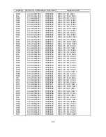 Preview for 152 page of NEC LCD1920NX BK - MultiSync - 19" LCD Monitor User And Service Manual