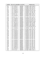 Preview for 155 page of NEC LCD1920NX BK - MultiSync - 19" LCD Monitor User And Service Manual