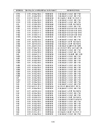 Preview for 156 page of NEC LCD1920NX BK - MultiSync - 19" LCD Monitor User And Service Manual