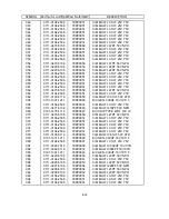 Предварительный просмотр 157 страницы NEC LCD1920NX BK - MultiSync - 19" LCD Monitor User And Service Manual