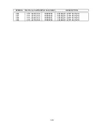 Preview for 158 page of NEC LCD1920NX BK - MultiSync - 19" LCD Monitor User And Service Manual