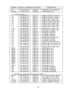 Предварительный просмотр 161 страницы NEC LCD1920NX BK - MultiSync - 19" LCD Monitor User And Service Manual