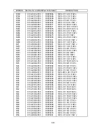 Preview for 165 page of NEC LCD1920NX BK - MultiSync - 19" LCD Monitor User And Service Manual