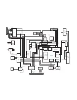 Preview for 171 page of NEC LCD1920NX BK - MultiSync - 19" LCD Monitor User And Service Manual