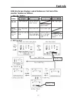Preview for 13 page of NEC LCD195NXM - MultiSync - 19" LCD Monitor User Manual
