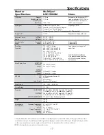 Preview for 19 page of NEC LCD195NXM - MultiSync - 19" LCD Monitor User Manual