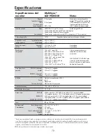 Preview for 68 page of NEC LCD195NXM - MultiSync - 19" LCD Monitor User Manual