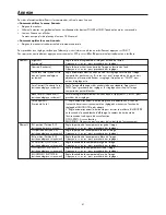 Preview for 43 page of NEC LCD1980FXI-BK User Manual