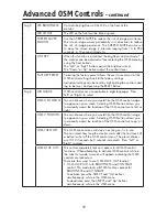 Preview for 21 page of NEC LCD1990FX A User Manual