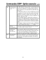 Preview for 55 page of NEC LCD1990FX A User Manual