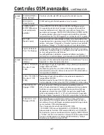 Preview for 89 page of NEC LCD1990FX A User Manual