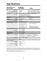 Preview for 96 page of NEC LCD1990FX A User Manual