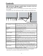 Preview for 11 page of NEC LCD1990FXP-BK - MultiSync - 19" LCD Monitor User Manual