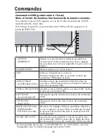 Предварительный просмотр 44 страницы NEC LCD1990FXP-BK - MultiSync - 19" LCD Monitor User Manual