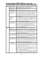 Предварительный просмотр 54 страницы NEC LCD1990FXP-BK - MultiSync - 19" LCD Monitor User Manual