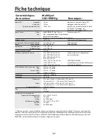 Preview for 61 page of NEC LCD1990FXP-BK - MultiSync - 19" LCD Monitor User Manual