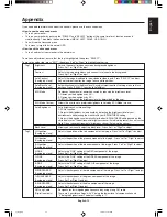 Preview for 17 page of NEC LCD1990SX - MultiSync - 19" LCD Monitor User Manual