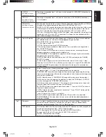 Preview for 19 page of NEC LCD1990SX - MultiSync - 19" LCD Monitor User Manual