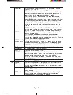 Preview for 20 page of NEC LCD1990SX - MultiSync - 19" LCD Monitor User Manual